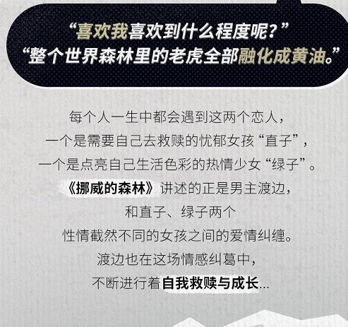 （挪威的森林）有声小说